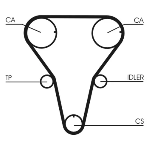 Sada ozubeného remeňa CT1047K1 (CONTINENTAL - CONTITECH) - obr. 1
