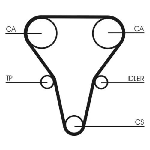 Sada ozubeného remeňa CT1069K1 (CONTINENTAL - CONTITECH) - obr. 1