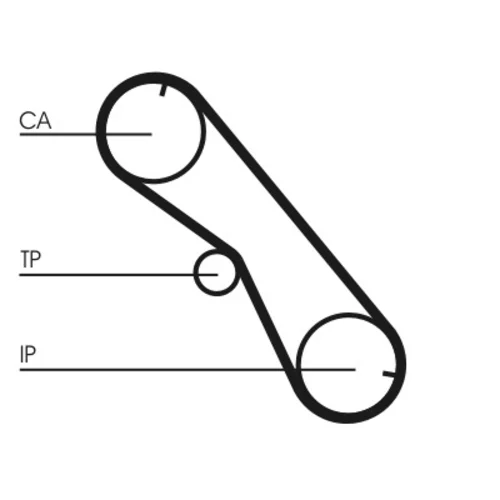 Ozubený remeň CT1089 (CONTINENTAL - CONTITECH) - obr. 1