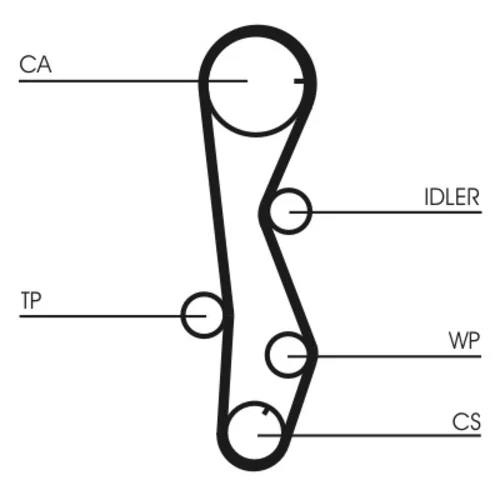 Vodné čerpadlo + sada ozubeného remeňa CT1099WP2 (CONTINENTAL - CONTITECH) - obr. 1