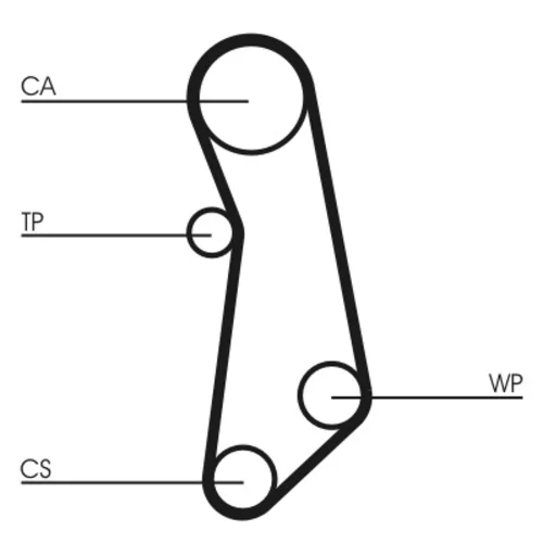 Sada ozubeného remeňa CT1114K1 (CONTINENTAL - CONTITECH) - obr. 1