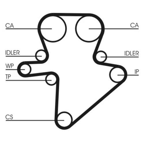Ozubený remeň CT1123 (CONTINENTAL - CONTITECH) - obr. 1