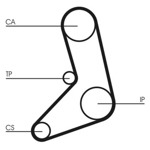Ozubený remeň CONTINENTAL - CONTITECH CT542