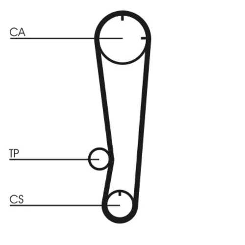 Ozubený remeň CONTINENTAL - CONTITECH CT603