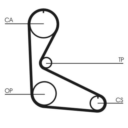 Ozubený remeň CONTINENTAL - CONTITECH CT626