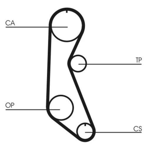 Ozubený remeň CONTINENTAL - CONTITECH CT816