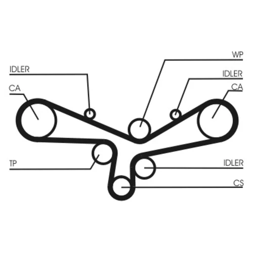 Vodné čerpadlo + sada ozubeného remeňa CT920WP2 (CONTINENTAL - CONTITECH) - obr. 1