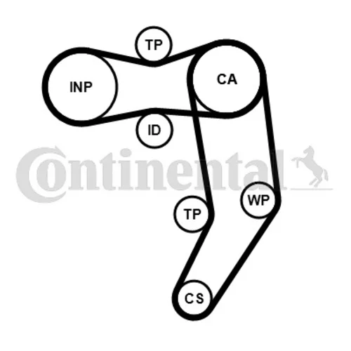 Vodné čerpadlo + sada ozubeného remeňa CT939WP11PRO (CONTINENTAL - CONTITECH) - obr. 1