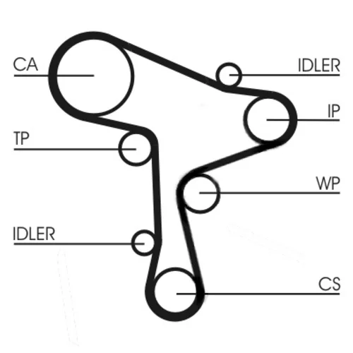 Vodné čerpadlo + sada ozubeného remeňa CT1168WP3 (CONTINENTAL - CONTITECH) - obr. 1