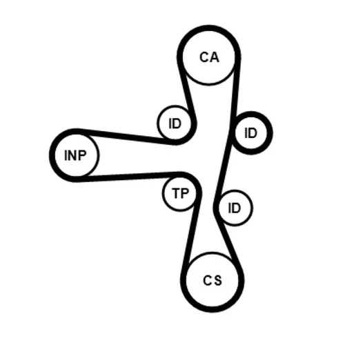 Ozubený remeň CT1220 (CONTINENTAL - CONTITECH) - obr. 1