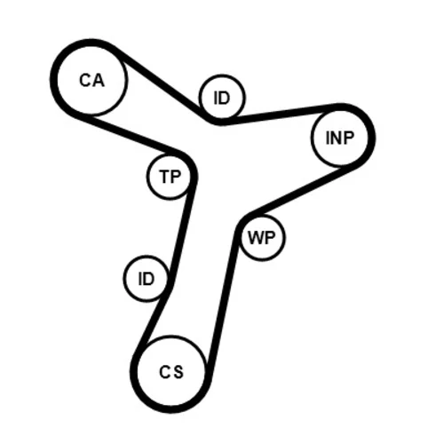 Vodné čerpadlo + sada ozubeného remeňa CT1229WP1 (CONTINENTAL - CONTITECH) - obr. 1