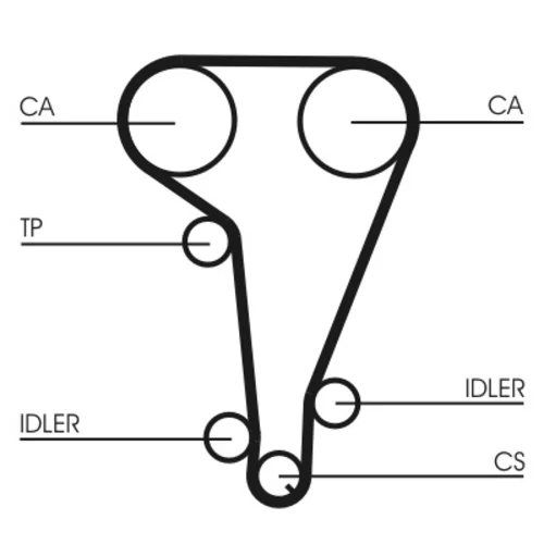 Sada ozubeného remeňa CT728K1 (CONTINENTAL - CONTITECH) - obr. 1