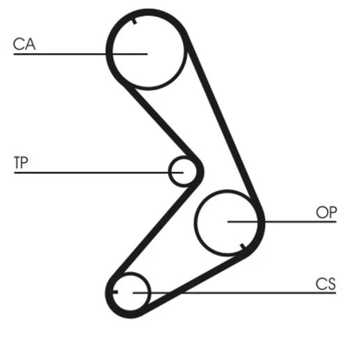 Ozubený remeň CT749 (CONTINENTAL - CONTITECH) - obr. 1