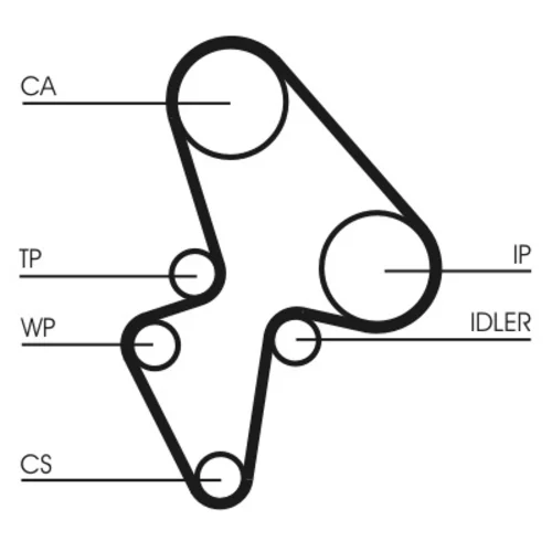 Vodné čerpadlo + sada ozubeného remeňa CT906WP1 (CONTINENTAL - CONTITECH) - obr. 1