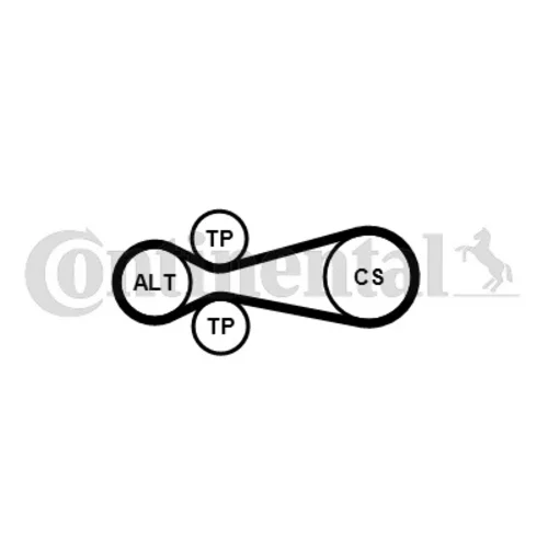 Ozubený klinový remeň - Sada 6PK967 EXTRA K1 (CONTINENTAL - CONTITECH) - obr. 1
