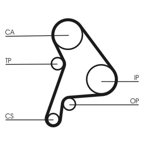 Sada ozubeného remeňa CT1012K1 (CONTINENTAL - CONTITECH) - obr. 1