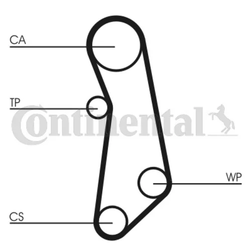 Vodné čerpadlo + sada ozubeného remeňa CT1115WP1 (CONTINENTAL - CONTITECH) - obr. 1