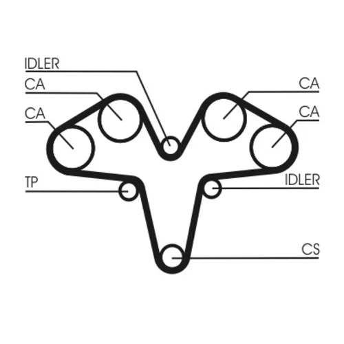 Sada ozubeného remeňa CT1119K1 (CONTINENTAL - CONTITECH) - obr. 1