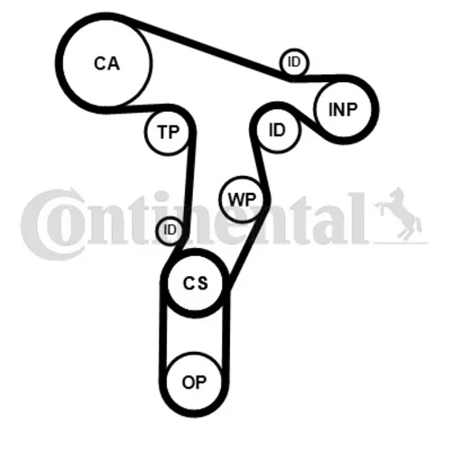 Vodné čerpadlo + sada ozubeného remeňa CT1139WP8PRO (CONTINENTAL - CONTITECH) - obr. 3
