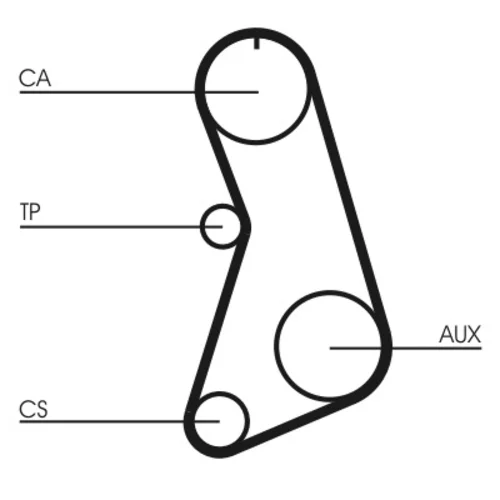 Ozubený remeň CT647 (CONTINENTAL - CONTITECH) - obr. 1