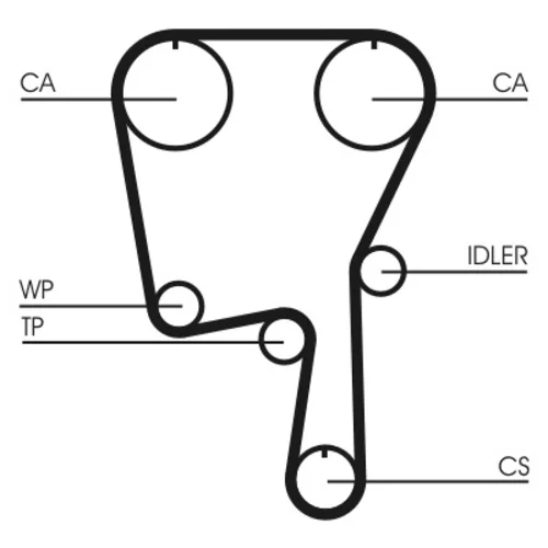 Ozubený remeň CT907 (CONTINENTAL - CONTITECH) - obr. 1