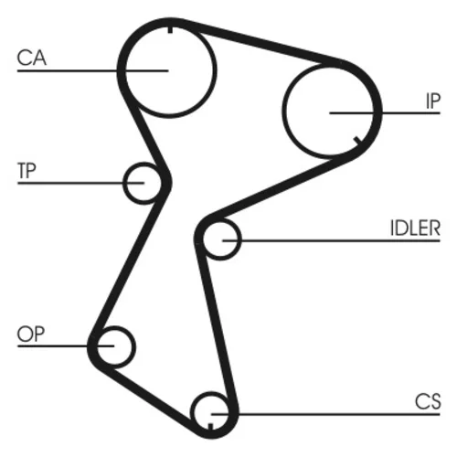 Sada ozubeného remeňa CT935K1 (CONTINENTAL - CONTITECH) - obr. 1