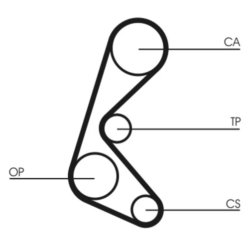 Ozubený remeň CT964 (CONTINENTAL - CONTITECH)