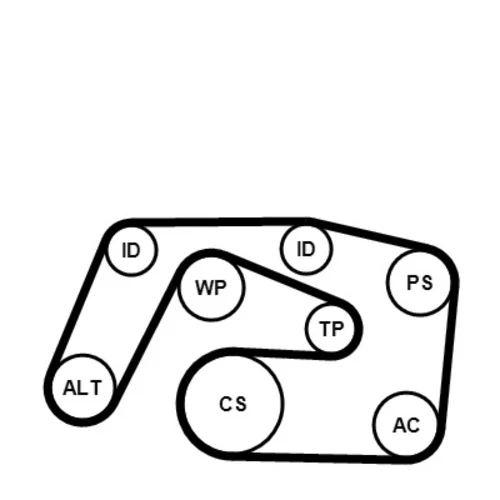 Ozubený klinový remeň - Sada 6PK2271K1 (CONTINENTAL - CONTITECH) - obr. 1