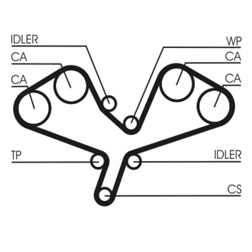 Sada ozubeného remeňa CT1068K2 (CONTINENTAL - CONTITECH) - obr. 1