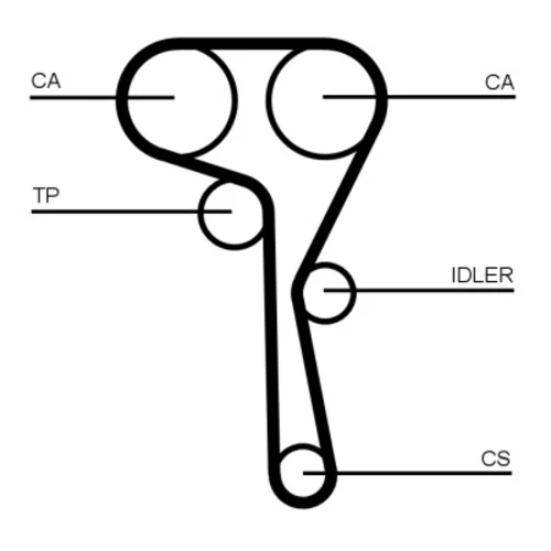 Vodné čerpadlo + sada ozubeného remeňa CT1167WP3PRO (CONTINENTAL - CONTITECH) - obr. 1