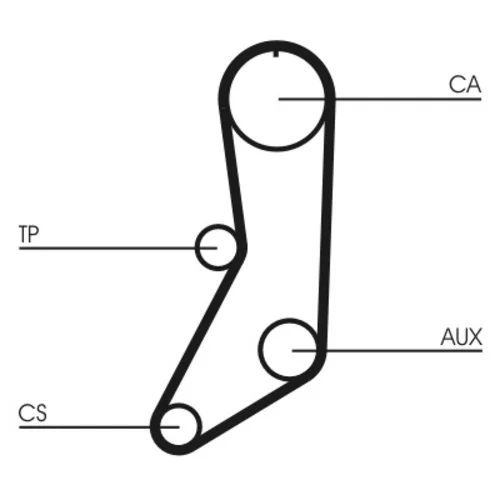 Ozubený remeň CT643 (CONTINENTAL - CONTITECH) - obr. 1