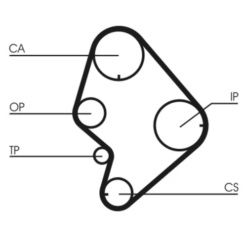 Ozubený remeň CT723 (CONTINENTAL - CONTITECH) - obr. 1