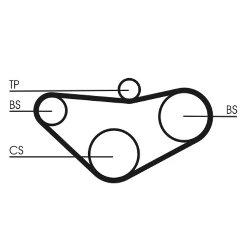 Ozubený remeň CT800 (CONTINENTAL - CONTITECH) - obr. 1