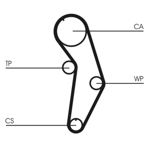 Sada ozubeného remeňa CT908K1 (CONTINENTAL - CONTITECH) - obr. 1