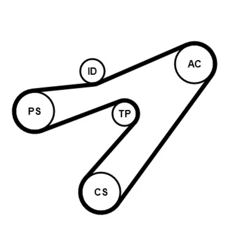 Ozubený klinový remeň - Sada 4PK1538K1 (CONTINENTAL - CONTITECH) - obr. 1