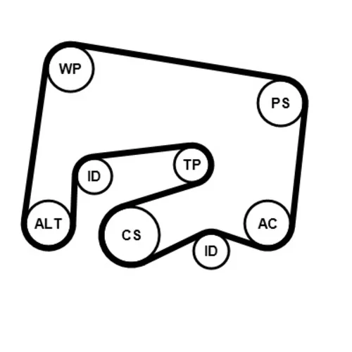 Ozubený klinový remeň - Sada 6PK2000K1 (CONTINENTAL - CONTITECH) - obr. 1