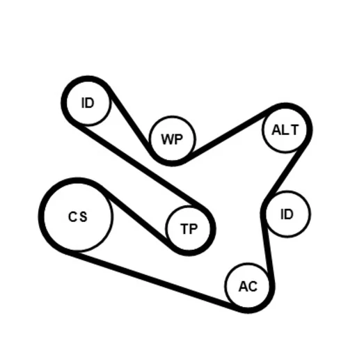 Vodné čerpadlo + sada klinového remeňa 7PK1570WP1 (CONTINENTAL - CONTITECH)