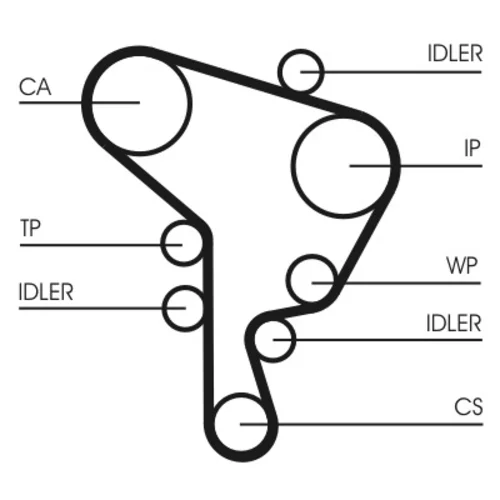 Sada ozubeného remeňa CT1044K1 (CONTINENTAL - CONTITECH) - obr. 1
