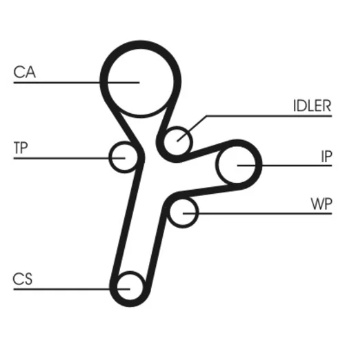 Vodné čerpadlo + sada ozubeného remeňa CT1121WP1 (CONTINENTAL - CONTITECH) - obr. 1