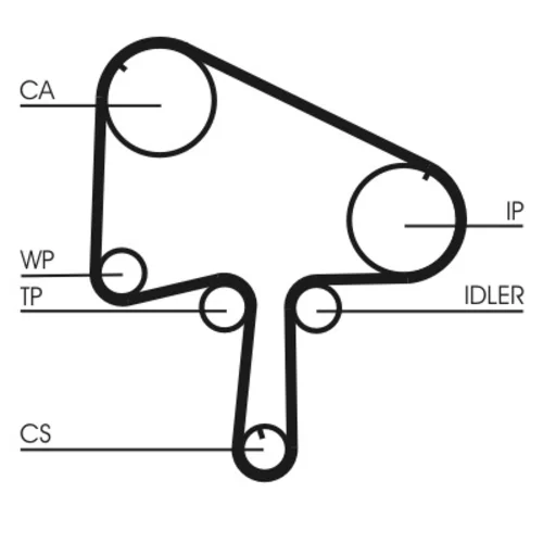 Sada ozubeného remeňa CT1133K1 (CONTINENTAL - CONTITECH) - obr. 1