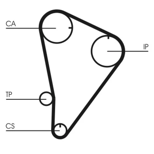 Ozubený remeň CONTINENTAL - CONTITECH CT601