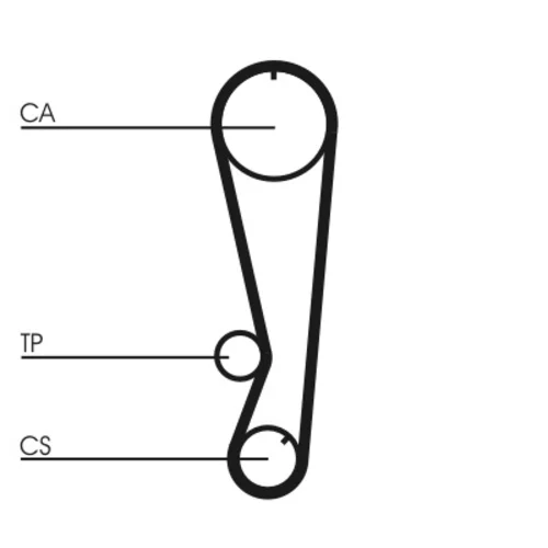 Ozubený remeň CT827 (CONTINENTAL - CONTITECH) - obr. 1