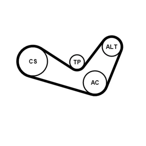Ozubený klinový remeň - Sada CONTINENTAL - CONTITECH 6PK1050K4