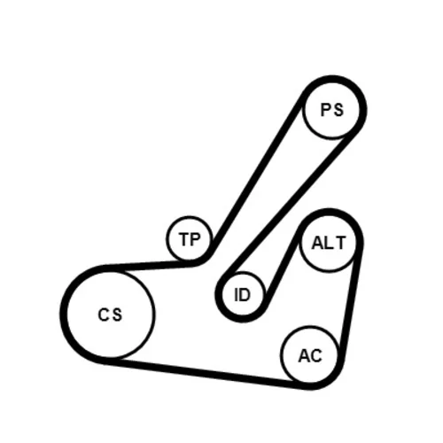 Ozubený klinový remeň - Sada CONTINENTAL - CONTITECH 6PK1145K2