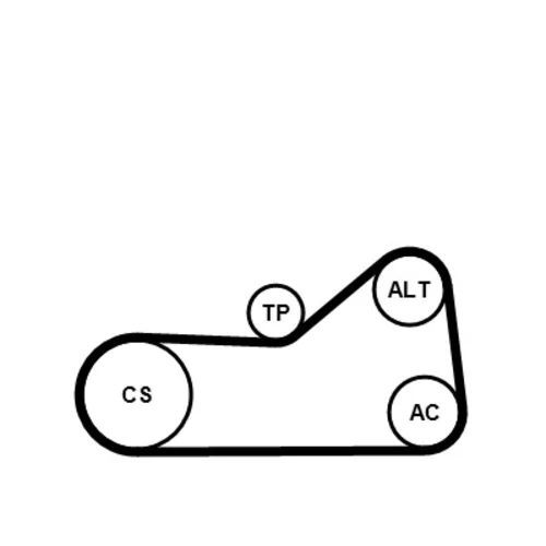 Ozubený klinový remeň - Sada 6PK976K3 (CONTINENTAL - CONTITECH) - obr. 1