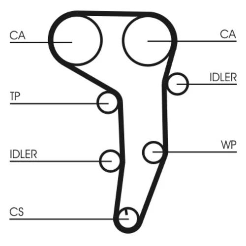 Vodné čerpadlo + sada ozubeného remeňa CT1051WP1 (CONTINENTAL - CONTITECH) - obr. 1