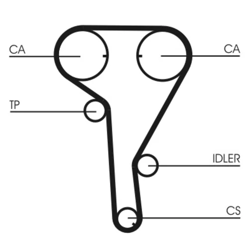 Ozubený remeň CT1077 (CONTINENTAL - CONTITECH) - obr. 1