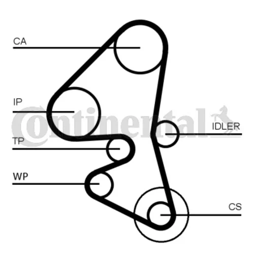 Ozubený remeň CT1163 (CONTINENTAL - CONTITECH) - obr. 1