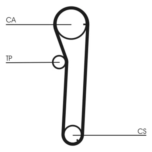 Ozubený remeň CONTINENTAL - CONTITECH CT672