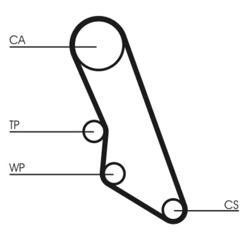Vodné čerpadlo + sada ozubeného remeňa CONTINENTAL - CONTITECH CT865WP1